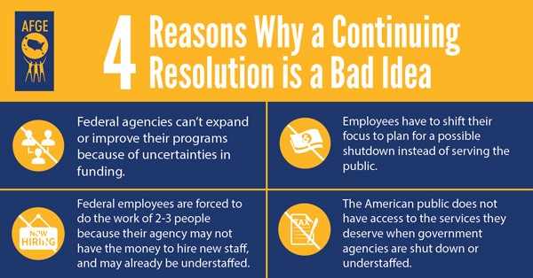 4 Reasons why a Continuing Resolution is a Bad Idea