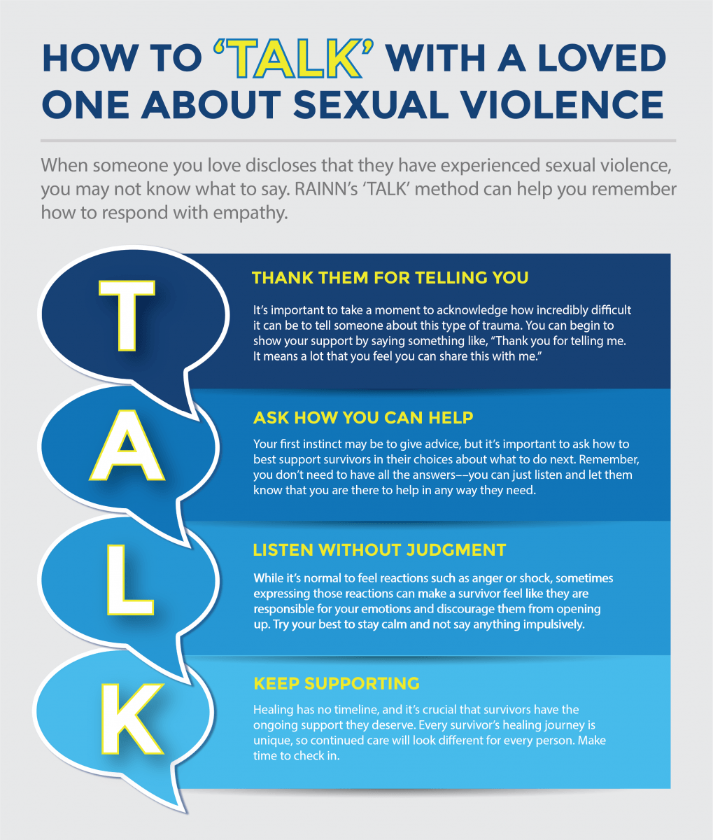 Graphic with heading How to 'Talk' with a Loved One About Sexual Violence. Intro paragraph says when someone you love discloses that they have experienced sexual violence you may not know what to say. RAAIN's 'TALK' method can help you remember how to respond with empathy. The steps included in the graphic are thank them for telling you, ask how you can help, listen without judgement, and keep supporting. 