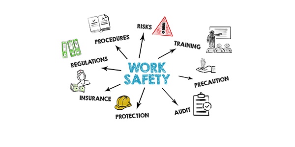 Diagram about worker safety