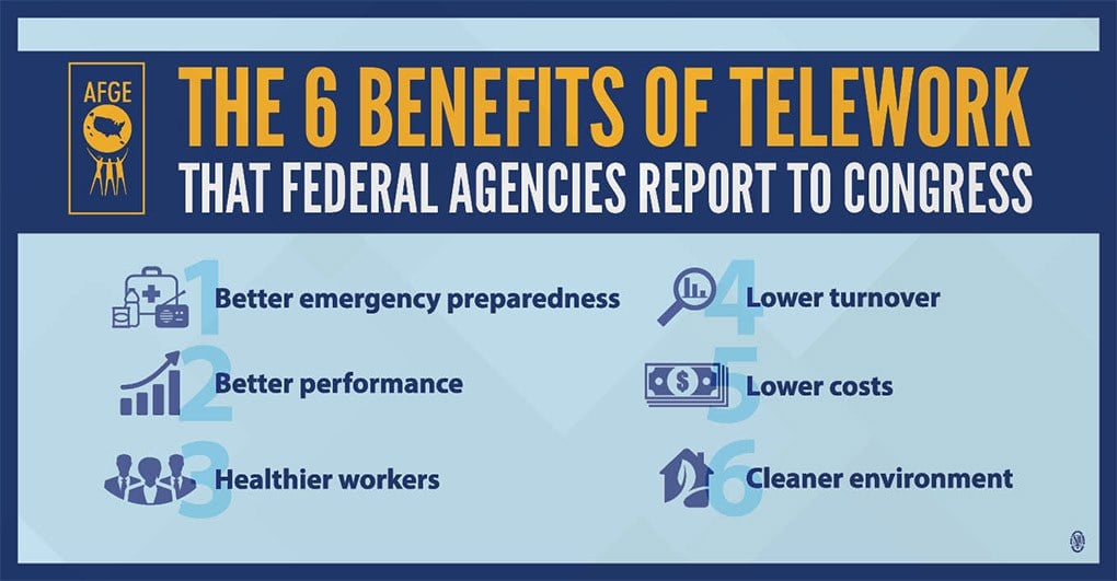 Telework Benefits Our Government. Why Are Agencies Trying to Slash It?